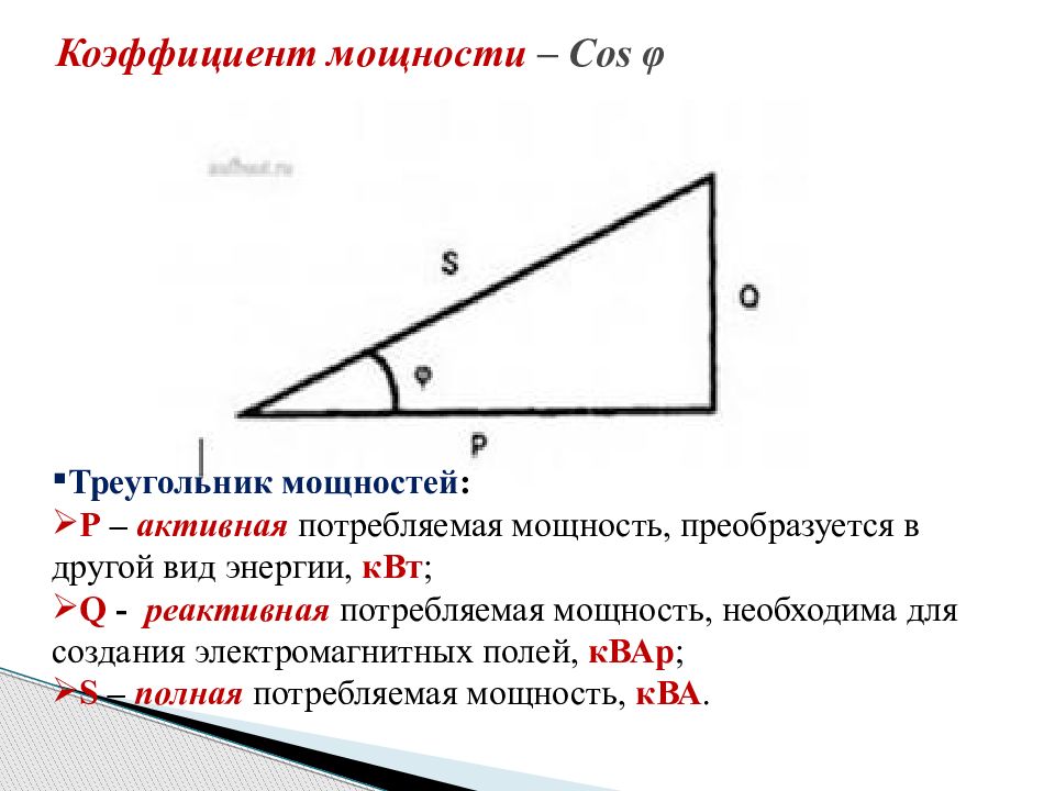 Коэффициент мощности определяется