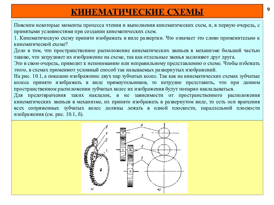 Чтение кинематических схем