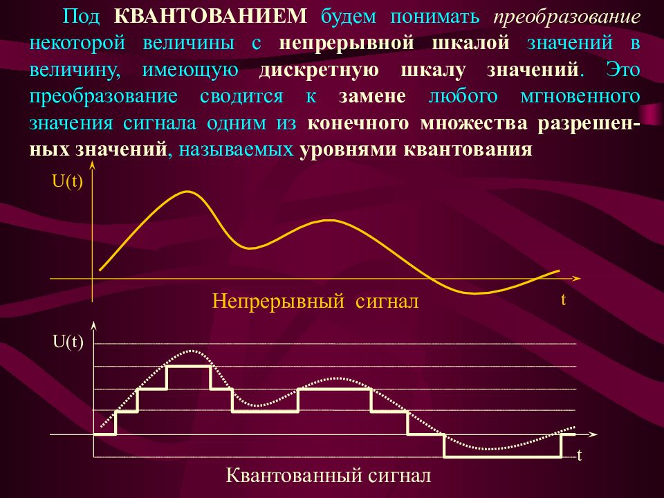 Процесс преобразования информации из непрерывной в дискретную. Уровни квантования сигнала. Аналоговый и цифровой сигнал квантование. Дискретизация и квантование аналоговых сигналов.