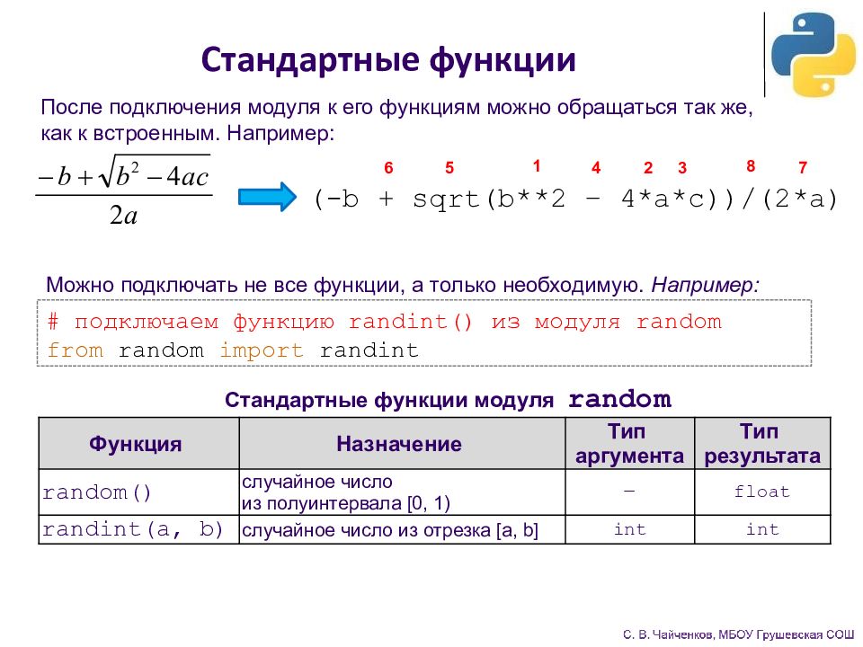 Язык программирования python презентация