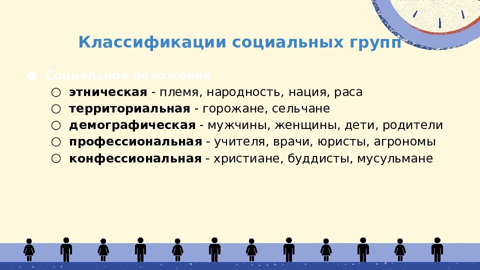 Классификация социальных статусов. Племя народность нация. Конфессиональный признак социальных групп. Демографическая социальная группа это примеры.