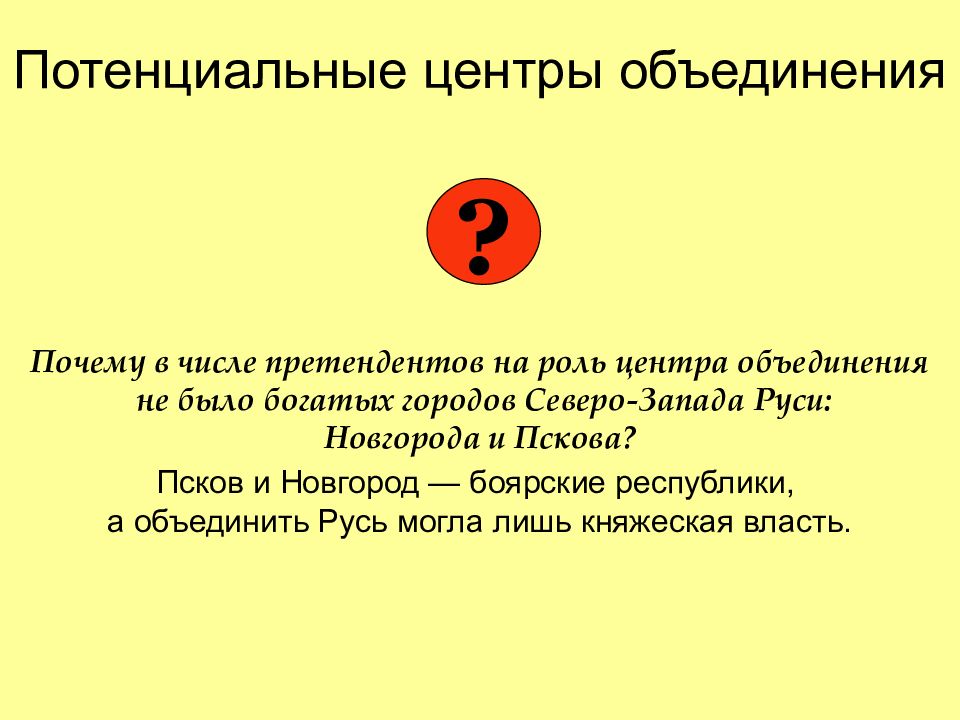 Центр объединения это. Потенциальные центры объединения русских земель. Претенденты на роль центра объединения русских земель.