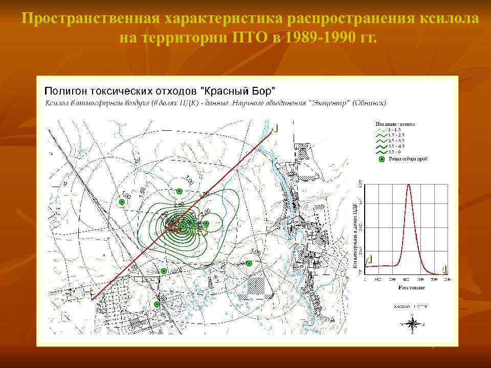 Характеристики распространения. Охарактеризуйте пространственное распределение. Охарактеризуйте пространственное распределение география. Характеристика пространственных свойств земли..