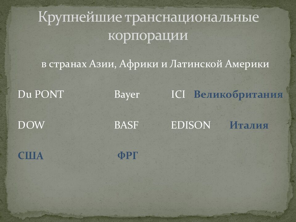 Крупнейшие транснациональные корпорации