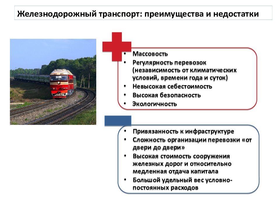 Транспортная карта плюсы и минусы