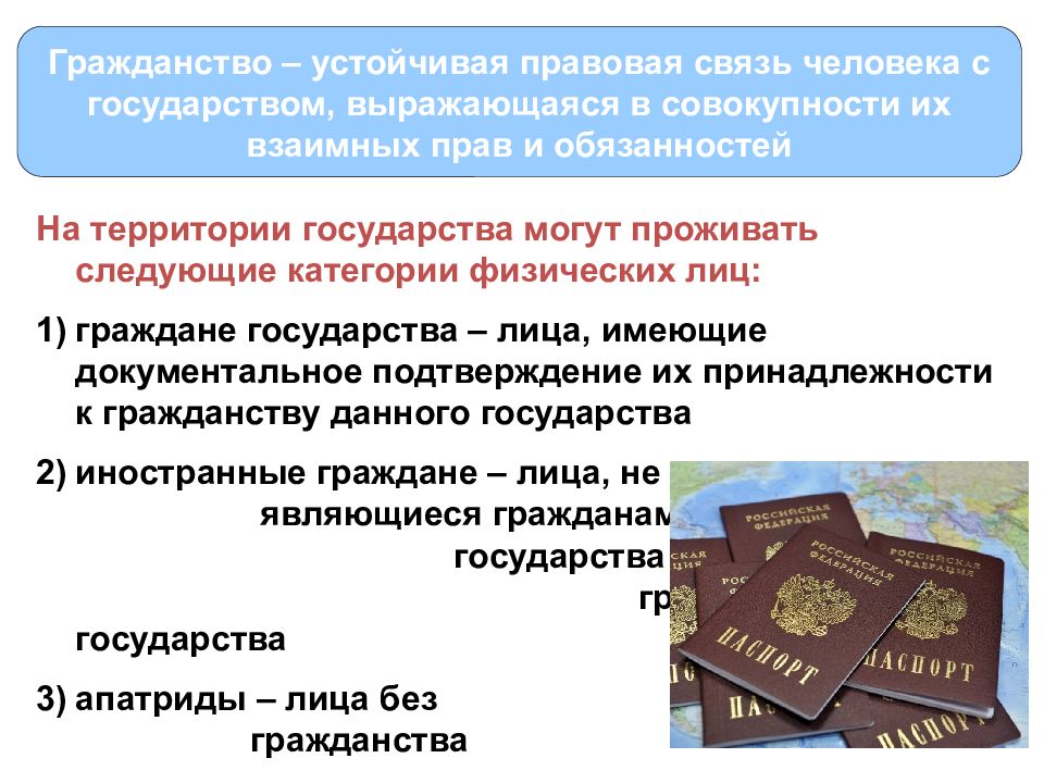 Что дает гражданство. Гражданство презентация. О гражданстве РФ. Гражданство России презентация. Гражданство это в обществознании.