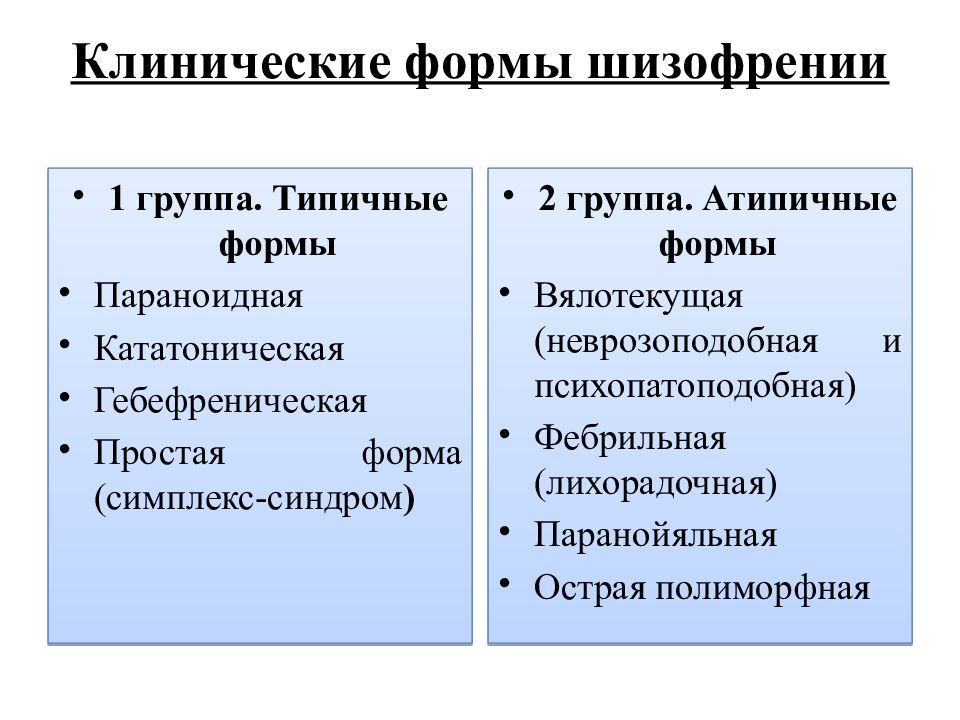 Презентация по шизофрении