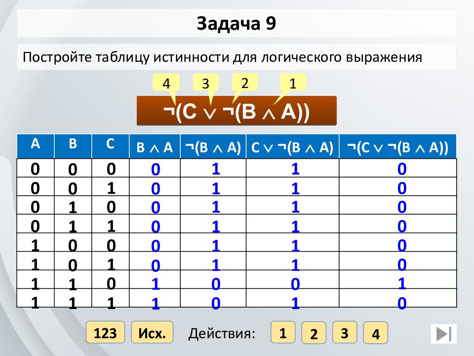 3 построить таблицу истинности