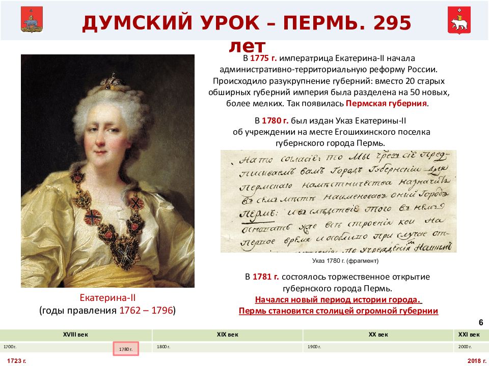 2 период история. Думский урок 295 лет Перми. Екатерина II годы правления. Екатерина 2 годы правления. В 1775 Г. Екатерина II:.