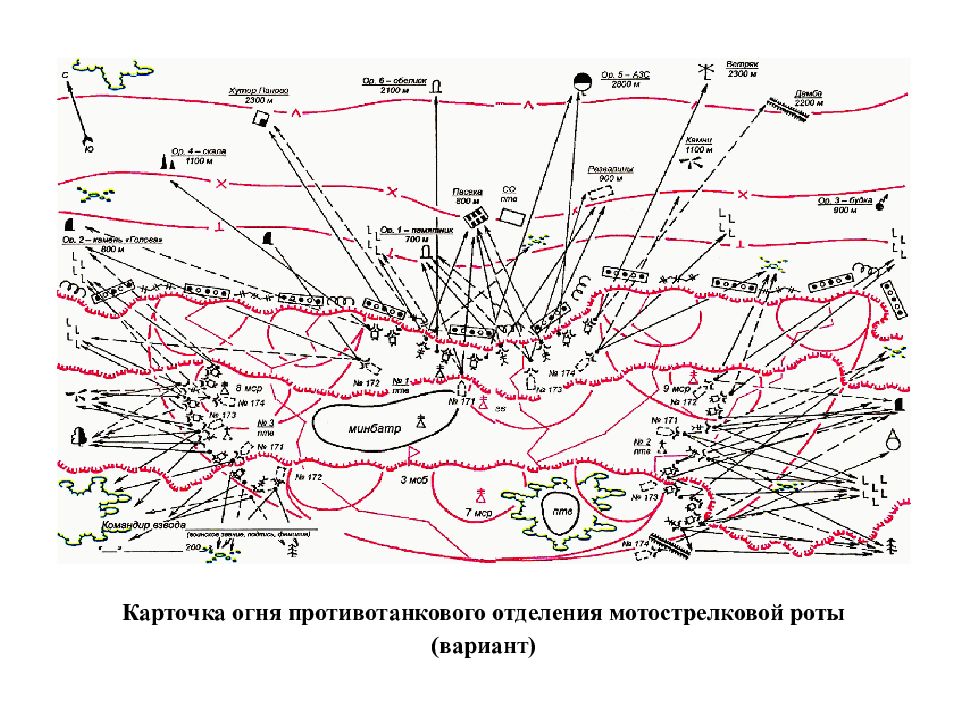 Карта огня. Карточка огня гранатометного взвода. Схема огня гранатометного взвода. Схема огня противотанкового взвода. Карточка огня гранатометного отделения.