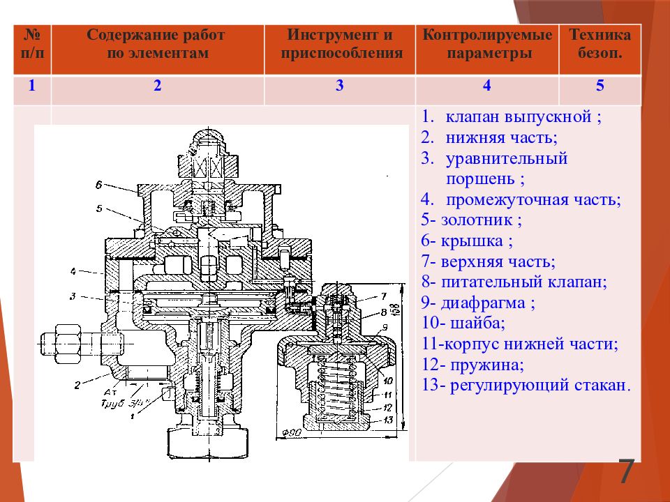 Кран машиниста 395 чертеж