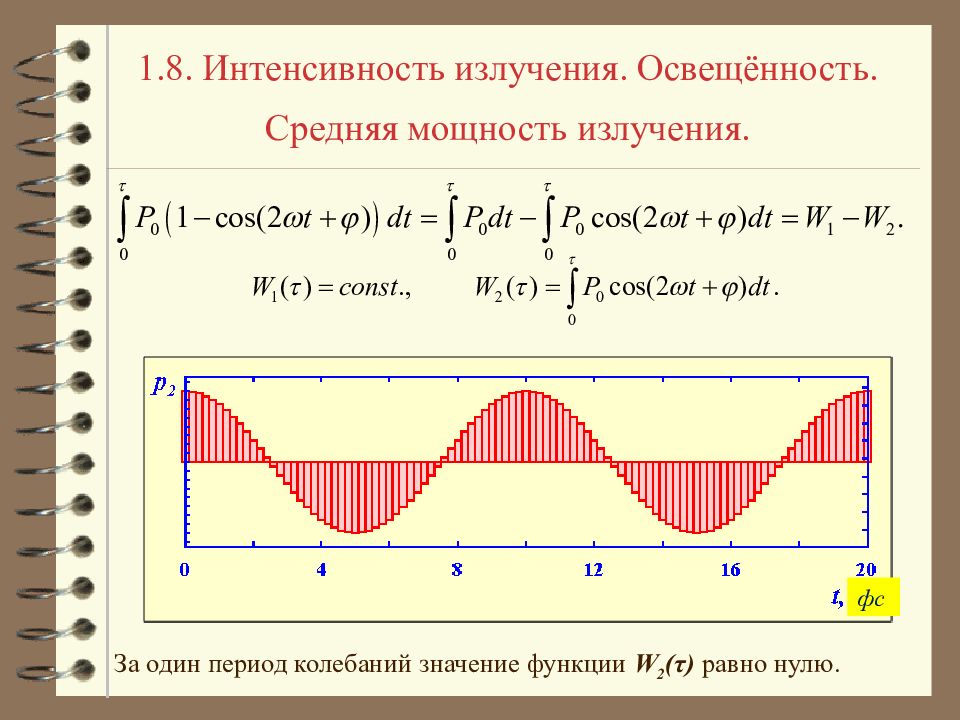 Средняя интенсивность излучения. Интенсивность излучения. Мощность и интенсивность излучения. Вектор умова колебания. Энергия волны вектор умова.