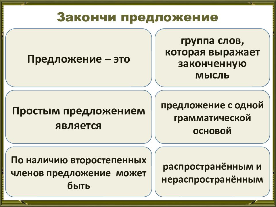 По наличию второстепенных членов