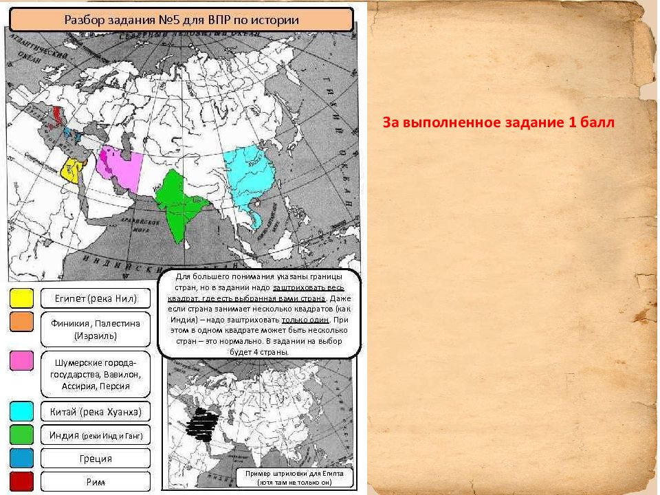 Скрижали впр история 5. Китай ВПР картинки. ВПР по истории 1 каждая из иллюстраций приведенных ниже. Китай город в Москве ВПР история. Природные зоны России место для ВПР.