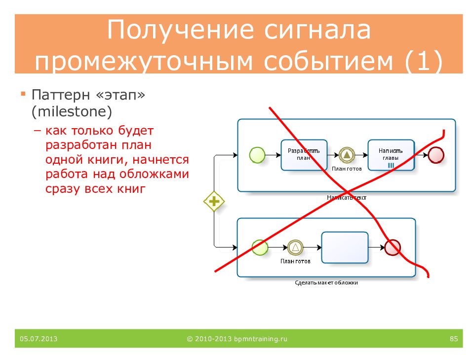 Получение сигналов. BPMN промежуточное событие таймер. Сигнал в BPMN. Получение сигнала. BPMN промежуточное событие сигнал.