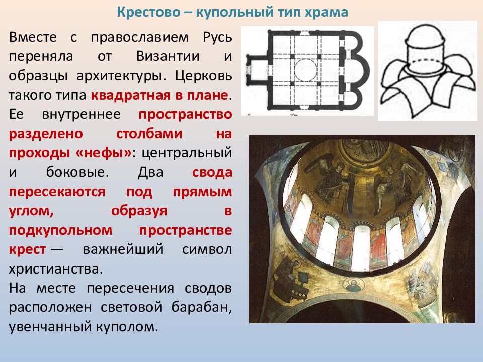 Шатровый Крестово Купольный Стиль Характерен Для