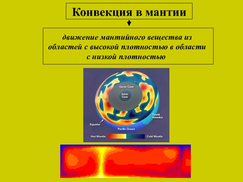 Вещества конвекции. Конвекция в мантии. Мантийная конвекция. Конвекционные потоки в мантии. Конвекция в мантии земли.