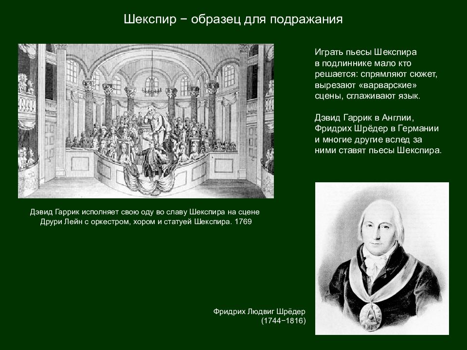 Мнение шекспира о значении театрального искусства. Слава Шекспира. Шекспир спектакли форма. Шекспир и Гаррик в театре. Шекспир в Германии.