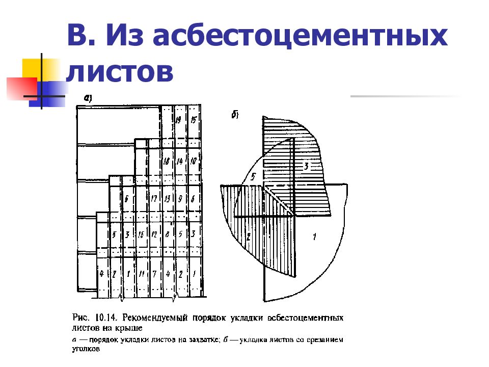 Работы по устройству защитных и изоляционных покрытий презентация