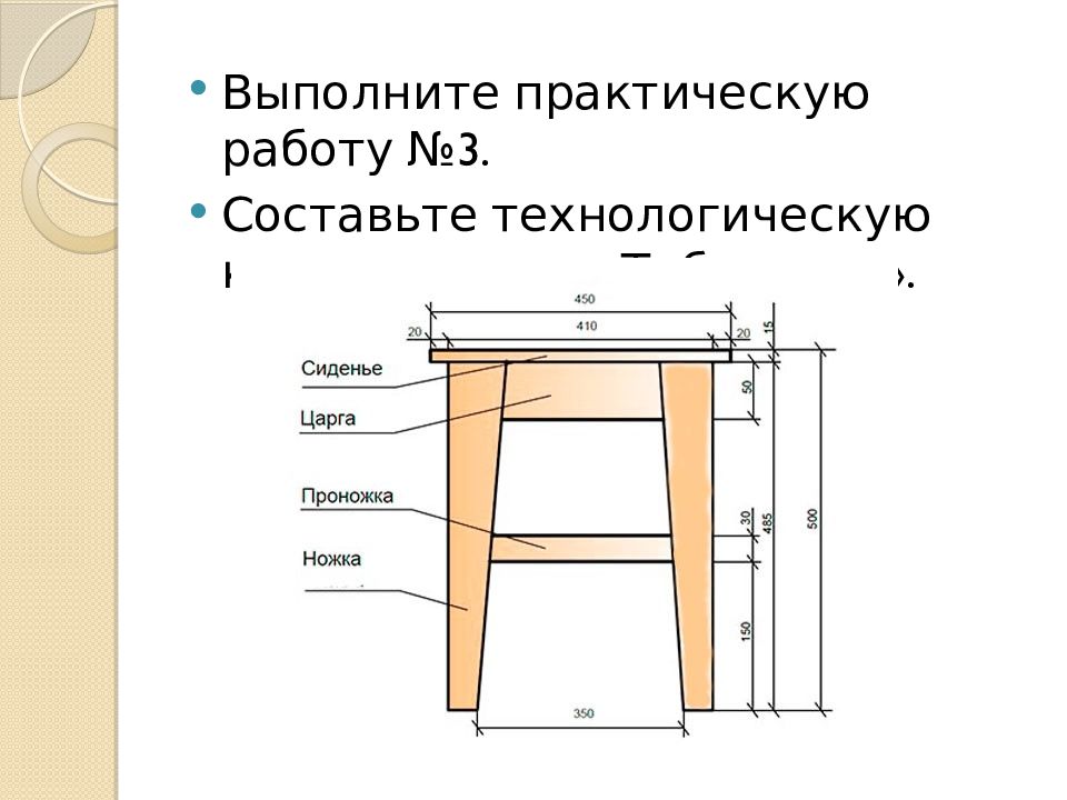 Технологическая карта раскладного стула