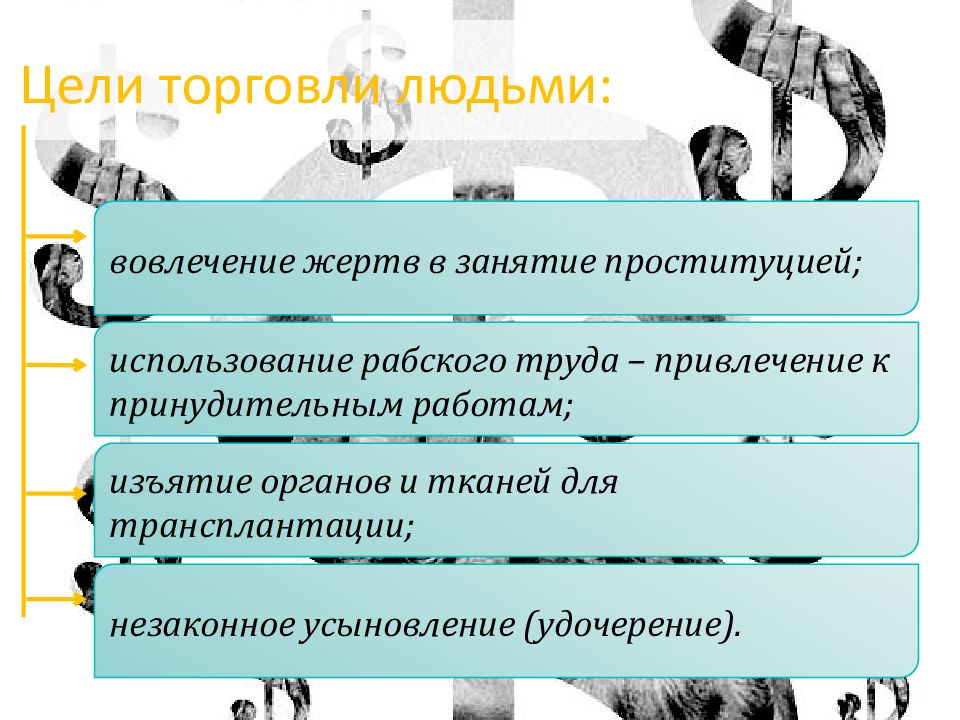 Торговля людьми презентация