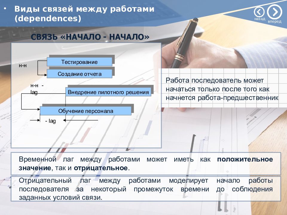 Запуск презентации онлайн