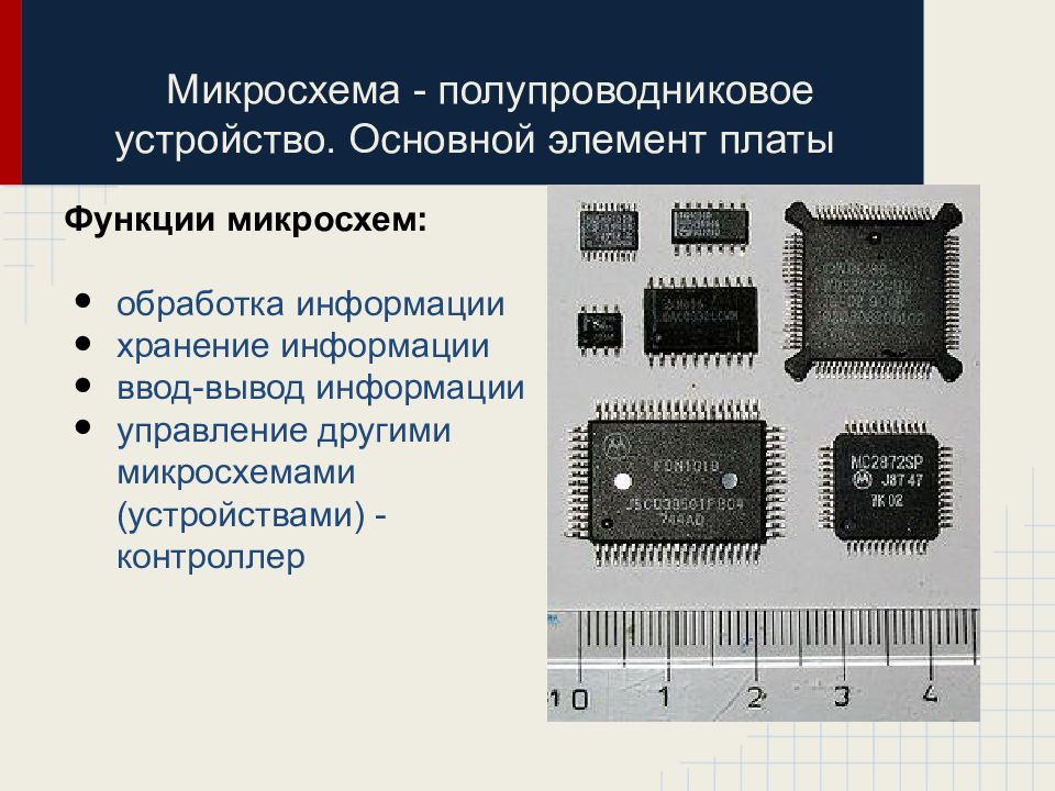 Чем отличаются микросхемы. Компоненты интегральной микросхемы. Транзисторы в интегральных микросхемах. Кремниевые микросхемы. Основные элементы микросхем.