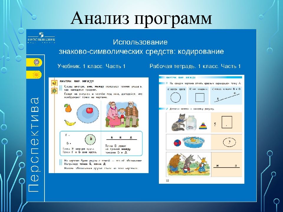 Знаково символическая. Использование знаково-символических средств. Знаково-символические средства пример. Знаково-символическое моделирование в начальной школе. Умение использовать знаково символические средства.