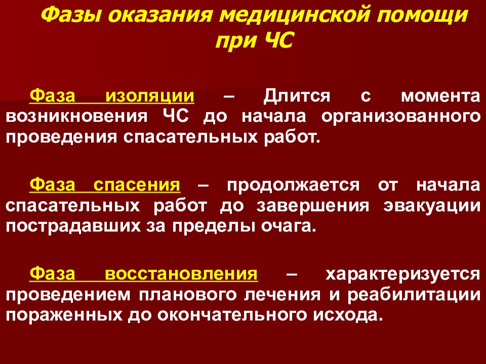 Оказание помощи в чрезвычайных ситуациях