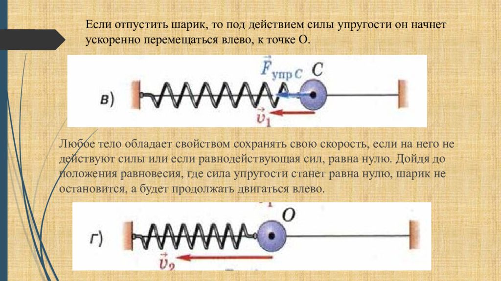 Колебательное движение 9 класс