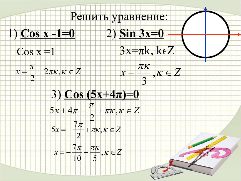 Решите 1 cosx 0