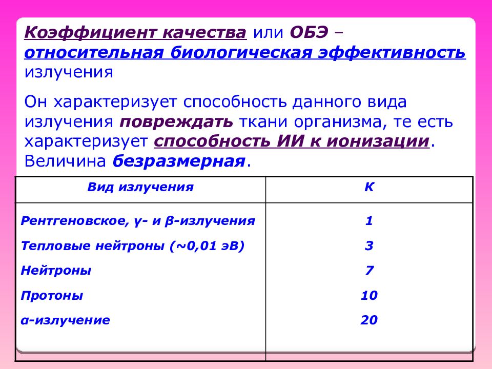 Коэффициент качества характеризует. Коэффициент качества излучения. Относительная биологическая эффективность (ОБЭ).. Коэффициент качества ионизирующего излучения. Коэффициент качества нейтронов.