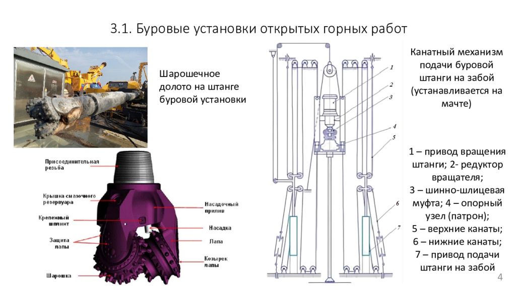 Выемочно погрузочные машины презентация