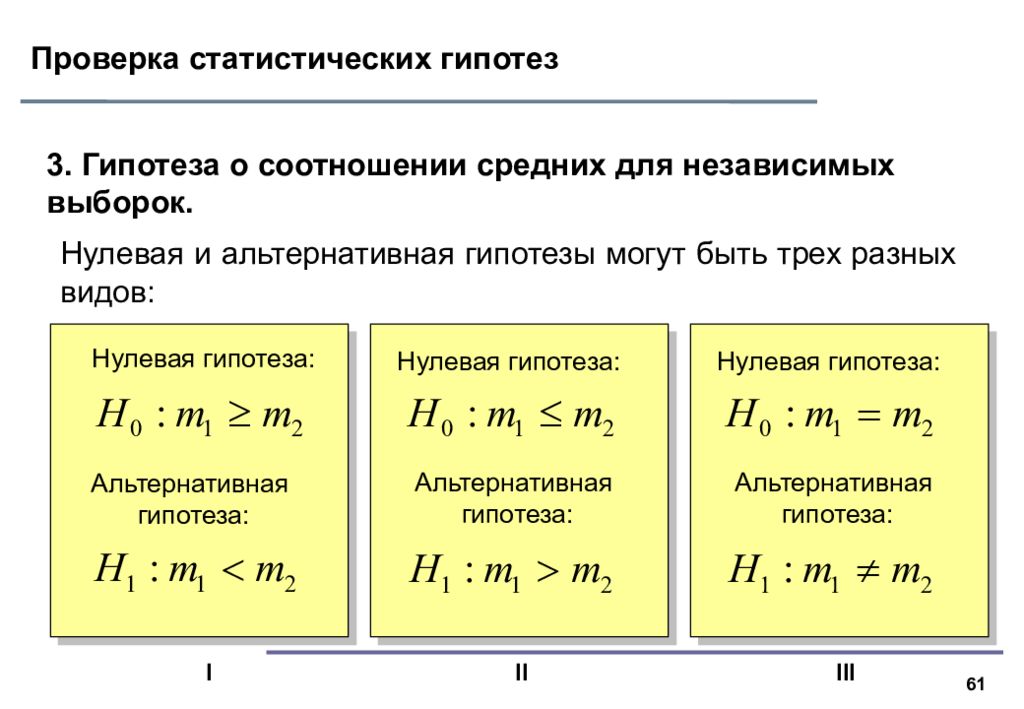 Проверка статистических гипотез. Проверка гипотез формулы. Статистическая проверка статистических гипотез. Проверка гипотез статистика.