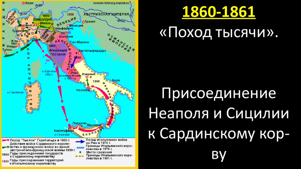 Сардинское королевство. Гарибальди объединение Италии. Объединение Италии походы. Объединение Италии Неапо. Поход тысячи Гарибальди 1860.