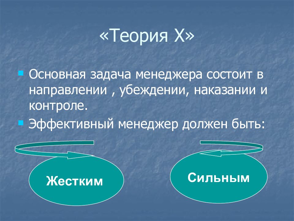 Теория ресурсов. Согласно теории х менеджер должен. Согласно теории «x», менеджер должен:. Х теоретическое. Теория х у я.