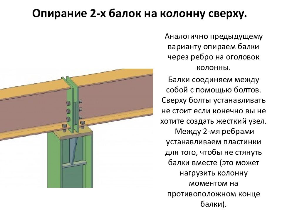 Что такое балка 4 класс