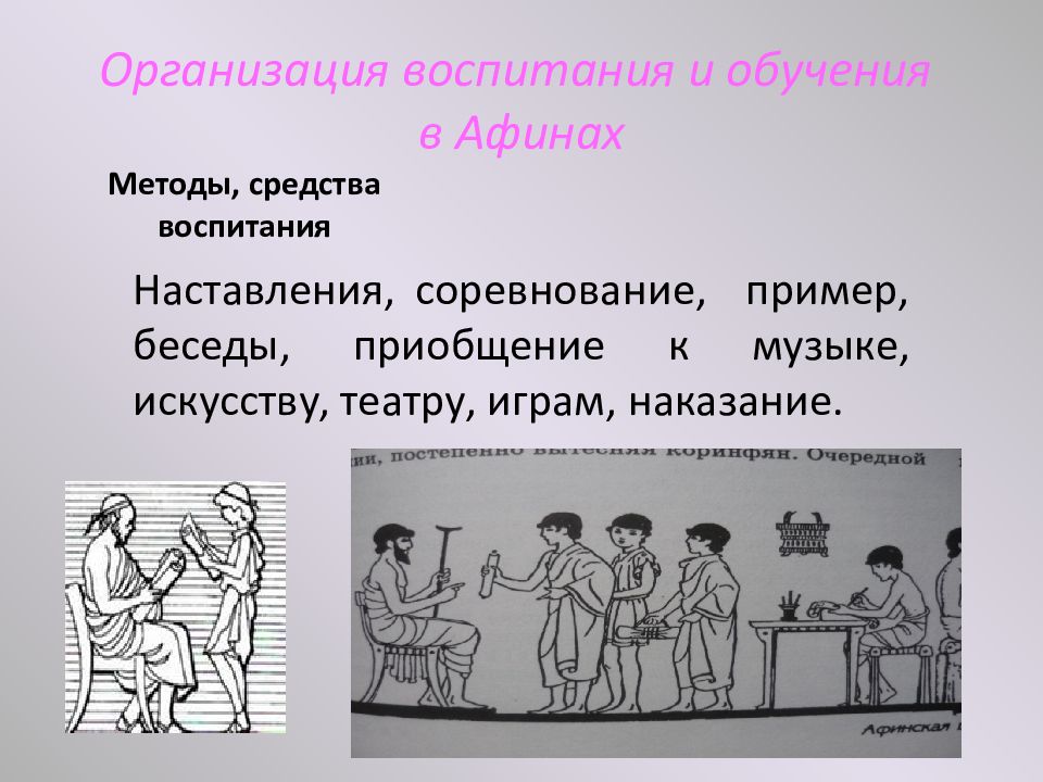 Составьте схему обычаи в первобытном обществе назовите обычаи существующие в современном обществе