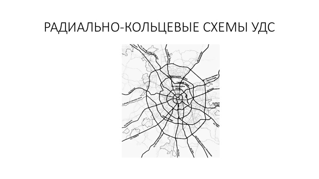 Круговая схема города. Кольцевая радиальная схема. Радиально-Кольцевая схема улично-дорожной сети. Схема радиально кольцевой УДС. Радиально-Кольцевая планировка города.