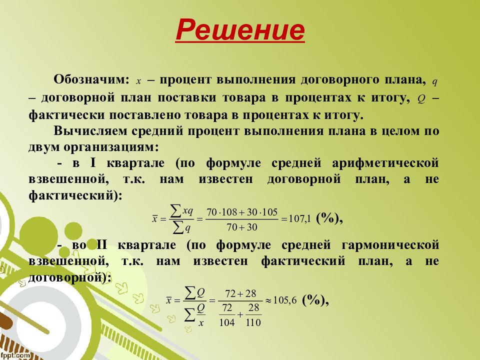 Процент Суммарной Стоимости