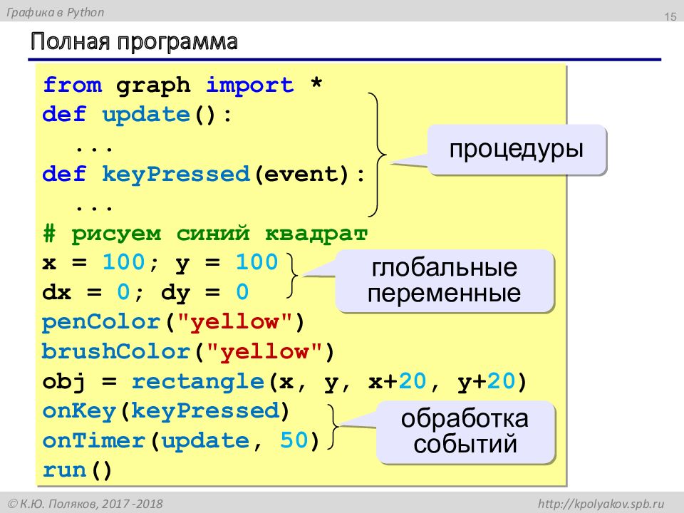 Import types python. Python Графика. Графики в питоне. Программирование на Python: Графика. Программа в питоне график.