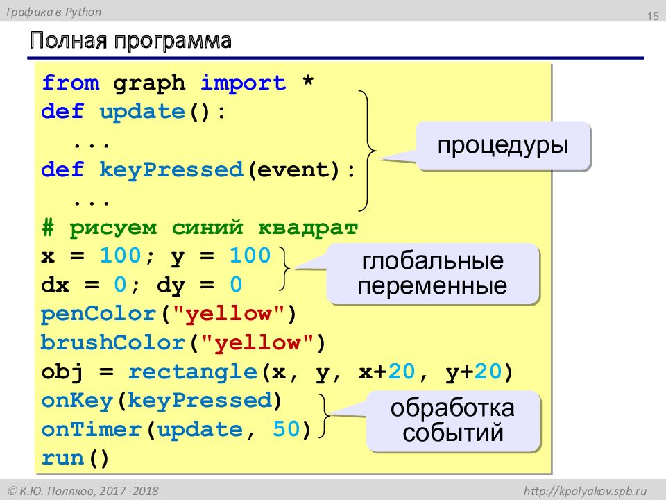 Графика в python. График питон. Графика в Пайтон. Питон from graph Import.