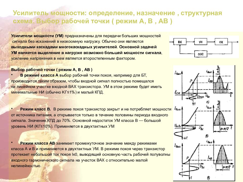 Усилители электрических сигналов презентация