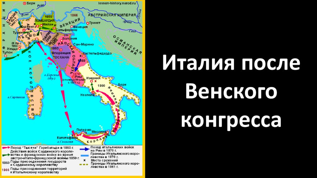 Политическое объединение италии. Объединение Италии Рисорджименто. Объединение Италии 1859-1870. Карта Италии после Венского конгресса. Объединение Италии в 19 веке таблица Рисорджименто.