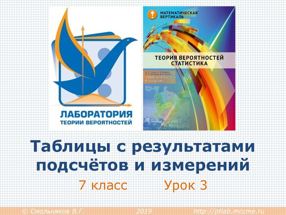 Таблицы с результатами подсчётов и измерений