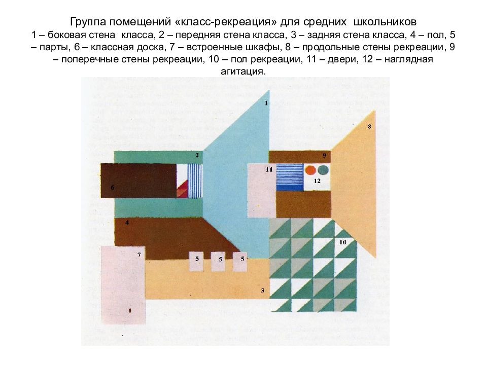 типы торговых помещений. группа помещений 3. характеристика торговых помещений. жк аквамарин подъезд. вестибюльная группа помещений гостиницы.