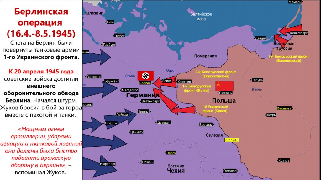 Презентация на тему турция после второй мировой войны