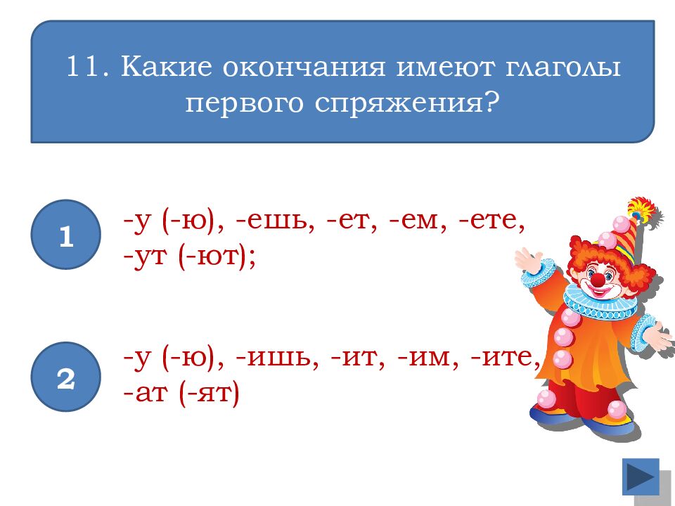 МБОУ «Водоватовская СШ» Арзамасского района Нижегородской области Интерактивный