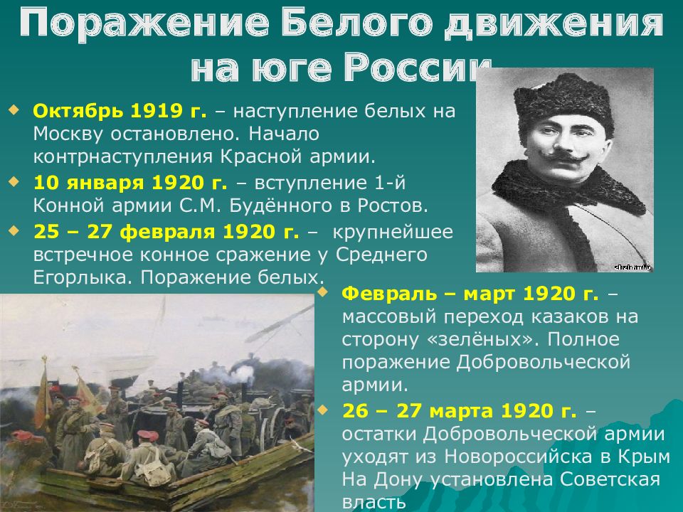 Поражение белого движения. Белое движение на юге России. Белое движение основные события. Общее наступление РККА против белых армий.