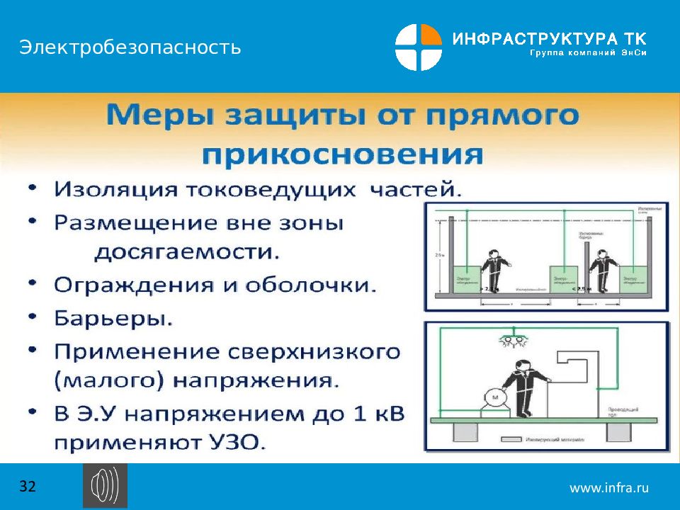 Защита от прямого прикосновения. Размещение вне зоны досягаемости. Размещение вне зоны досягаемости до 1000в. Что означает размещение вне зоны досягаемости?. Расположение вне зоны досягаемости электроустановки.